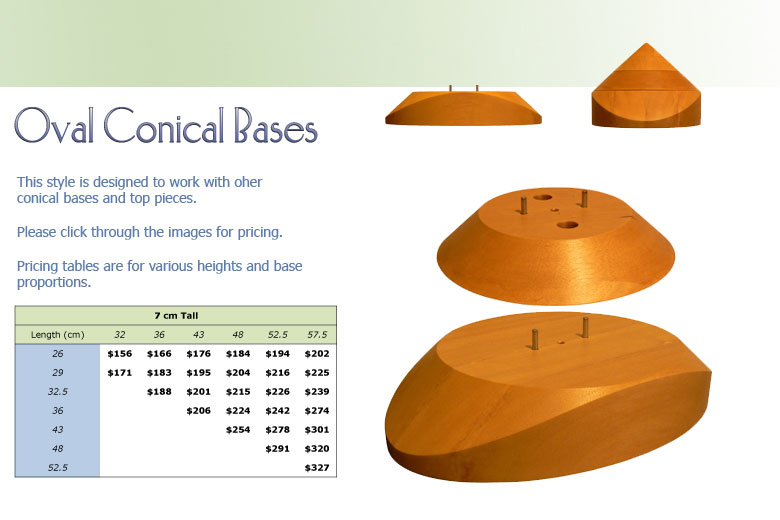 Oval Conical Bases 2